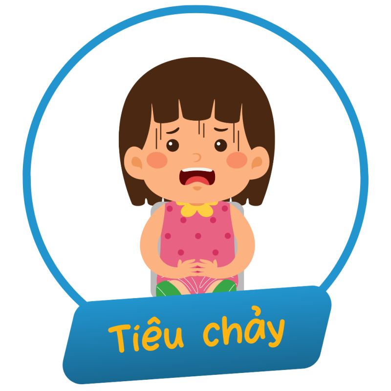 Tiêu chảy